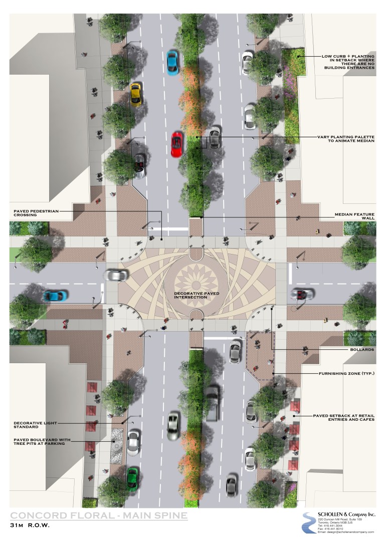 Strret Layout The Perfect City Street – P U B L I C . R E A L M . A D V O C A T E